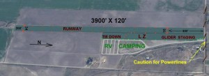 Glider Park Layout
